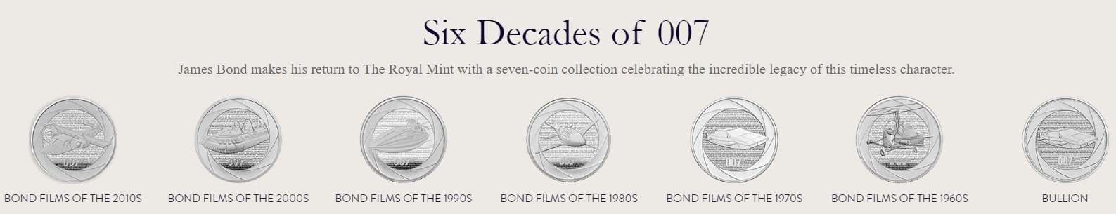 James Bond Coins